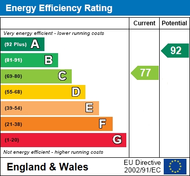 EPC For Merlin Way, Jennett`s Park