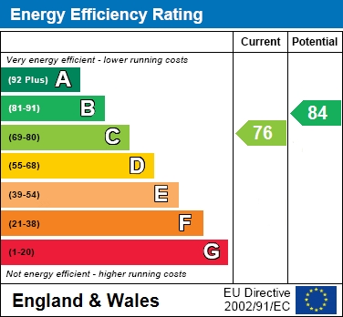 EPC For Trevelyan, Bracknell