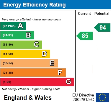 EPC For Webster Close, Bracknell