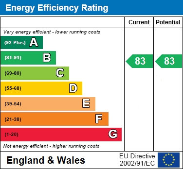 EPC For Falcon Way, Jennett`s Park