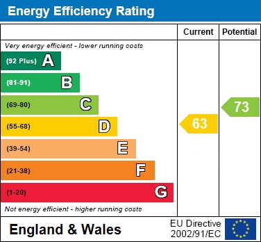 EPC For Juniper, Bracknell