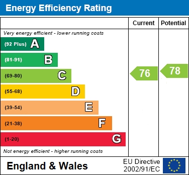 EPC For Murdoch Road, Wokingham