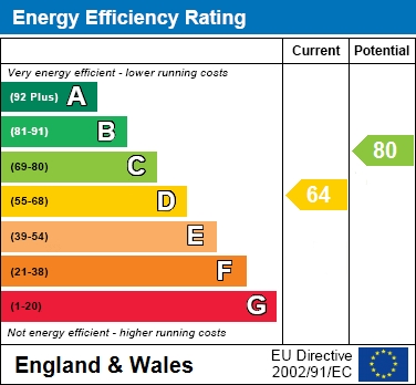 EPC For Whaley Road, Wokingham