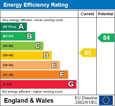 EPC For Evergreen Way, Wokingham