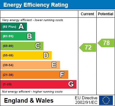 EPC For Boxford Ridge, Bracknell