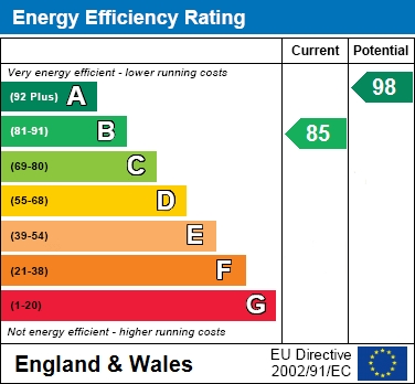 EPC For Hodgkin Way, Wokingham