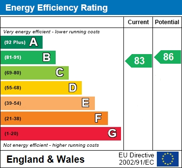 EPC For Kelvin Gate, Bracknell