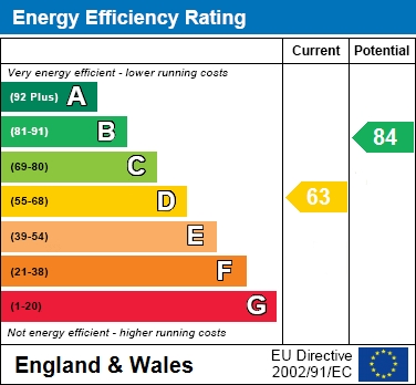 EPC For Nutley, Bracknell