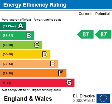 EPC For Old Bracknell Lane West, Bracknell