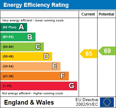 EPC For Prescott, Bracknell